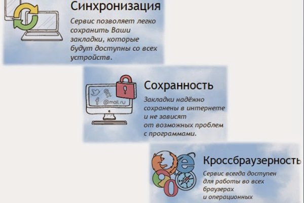 Как зайти на кракен даркнет