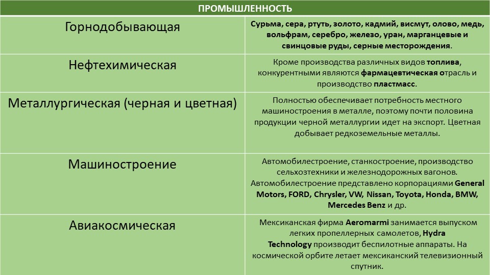 Забыл пароль от кракен